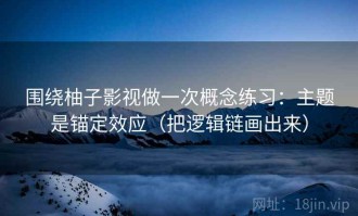 围绕柚子影视做一次概念练习：主题是锚定效应（把逻辑链画出来）