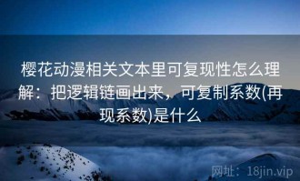 樱花动漫相关文本里可复现性怎么理解：把逻辑链画出来，可复制系数(再现系数)是什么