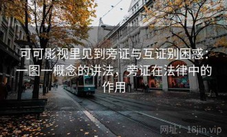 可可影视里见到旁证与互证别困惑：一图一概念的讲法，旁证在法律中的作用