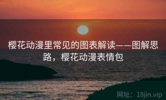 樱花动漫里常见的图表解读——图解思路，樱花动漫表情包